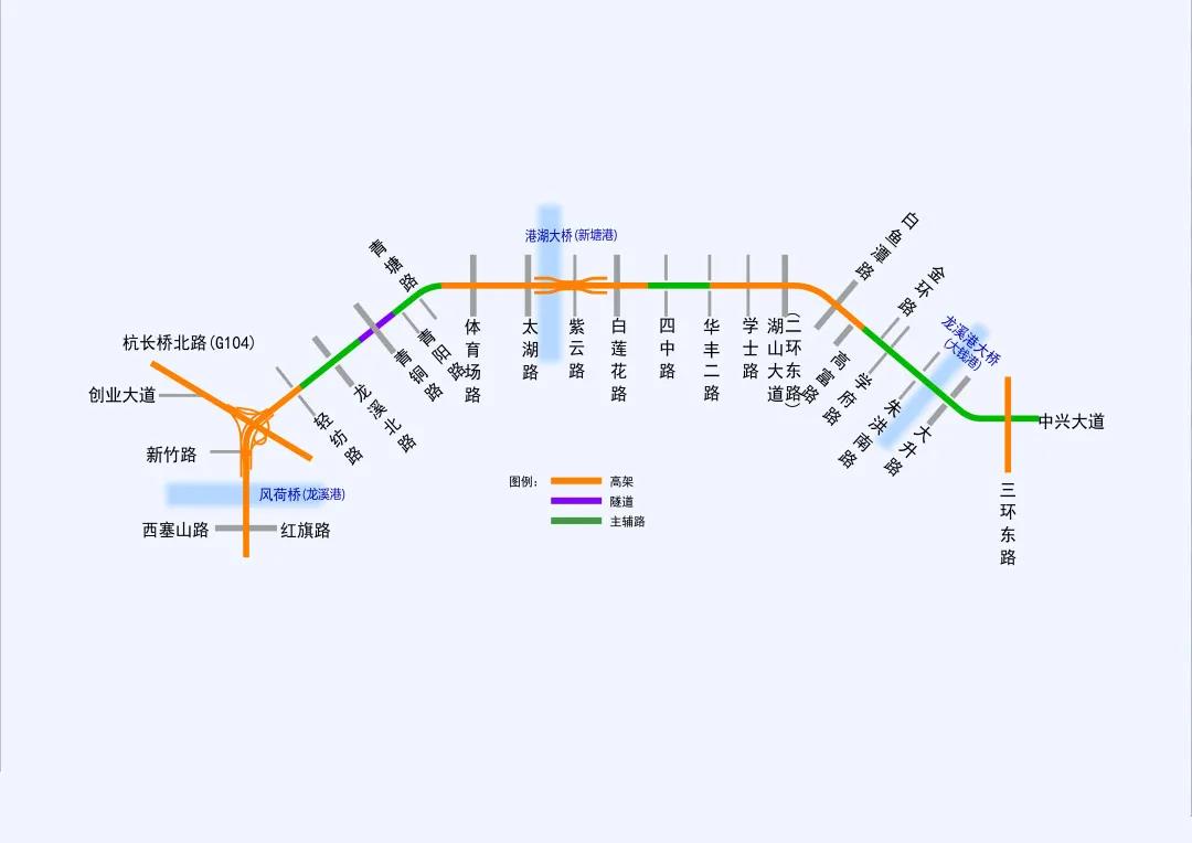 湖州市內(nèi)環(huán)（北線）快速化改造工程 二環(huán)北路（杭長橋北路至白蓮花路）于6月20日封道，核心區(qū)域施工按下快進(jìn)鍵